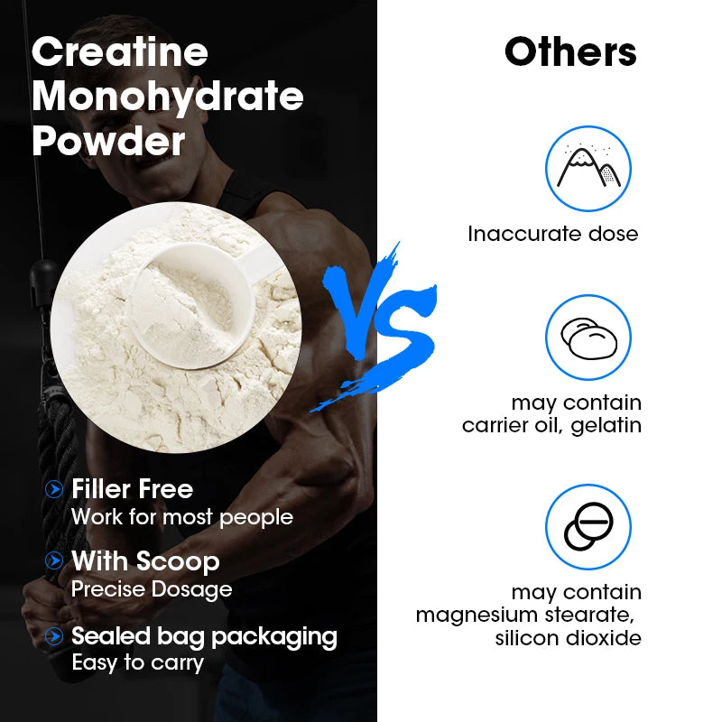 Creatine Supplements Monohydrate for Muscle Growth Endurance and Energy Support Boost Athletic Performance