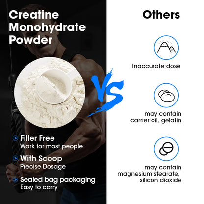 Creatine Supplements Monohydrate for Muscle Growth Endurance and Energy Support Boost Athletic Performance